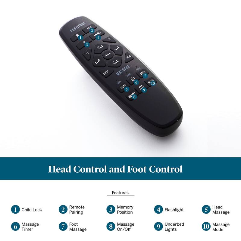 Lucid Comfort Collection 10inch Gel & Aloe Vera Hybrid Mattress and