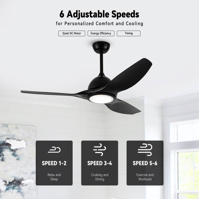 52" Modern Black ABS 3-blade Propeller Ceiling Fan with Light and Remote