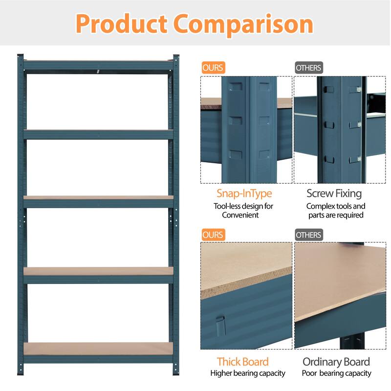 Yaheetech 71in 5-Tier Metal MDF Storage Rack, Adjustable Shelves, 386lb Capacity for Each Shelf