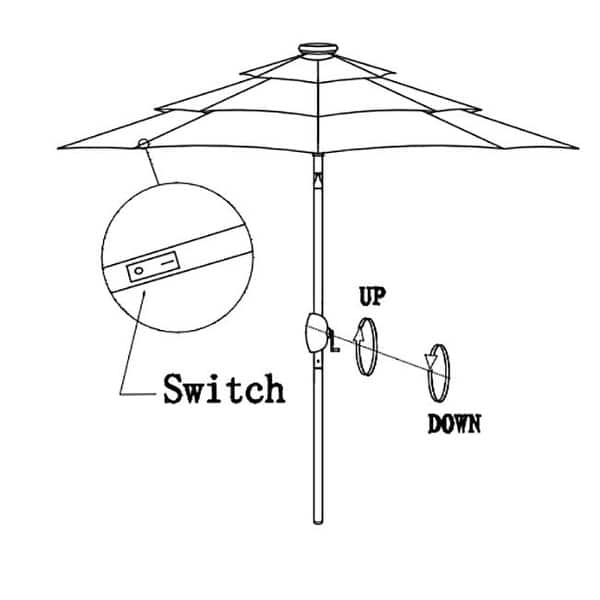GDY 10Ft 3 Tiers Market Umbrella Solar 40 LED Lighted Umbrella Outdoor