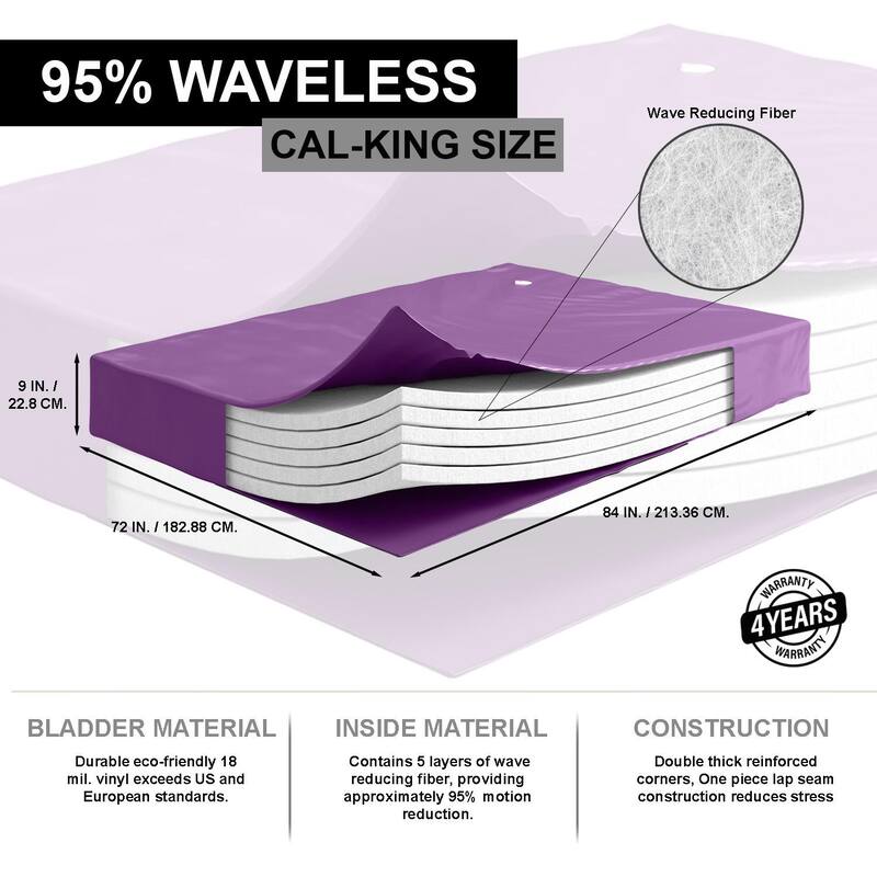 95 Percent Waveless Hardside Waterbed Mattress Bundle Liner, Fill