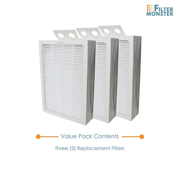 Filter-Monster True HEPA Replacement for Blueair 500/600