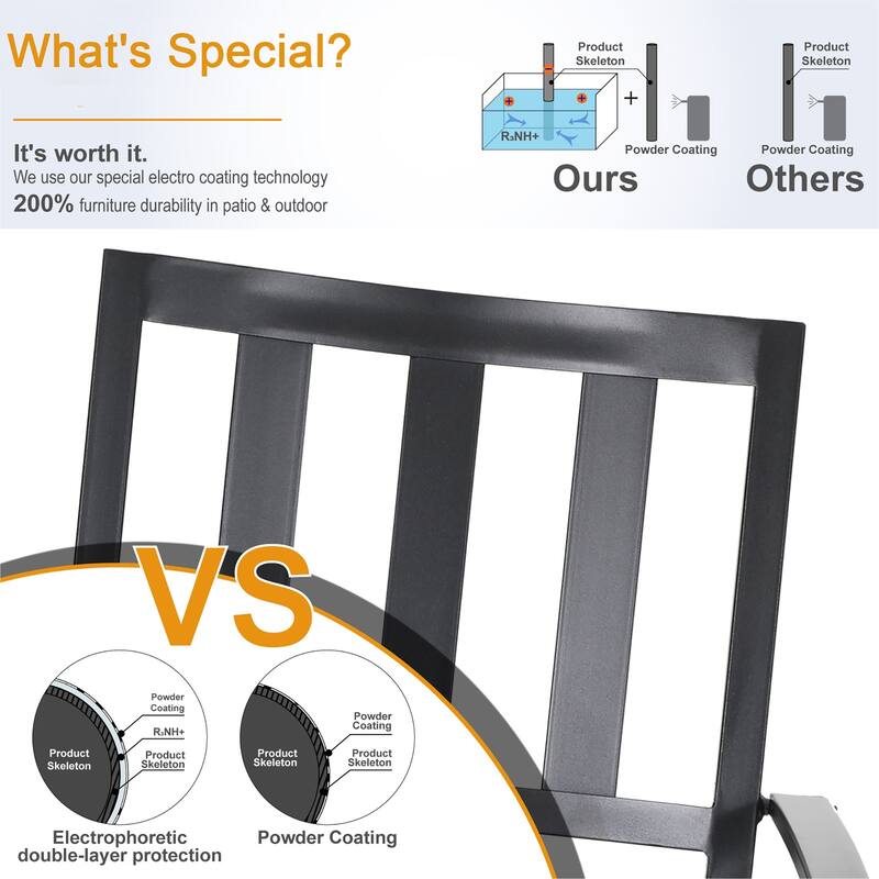 MAISON ARTS 7-Piece Metal Patio Dining Set With 1 Rectangular Table & 6 Stackable Dining Chairs