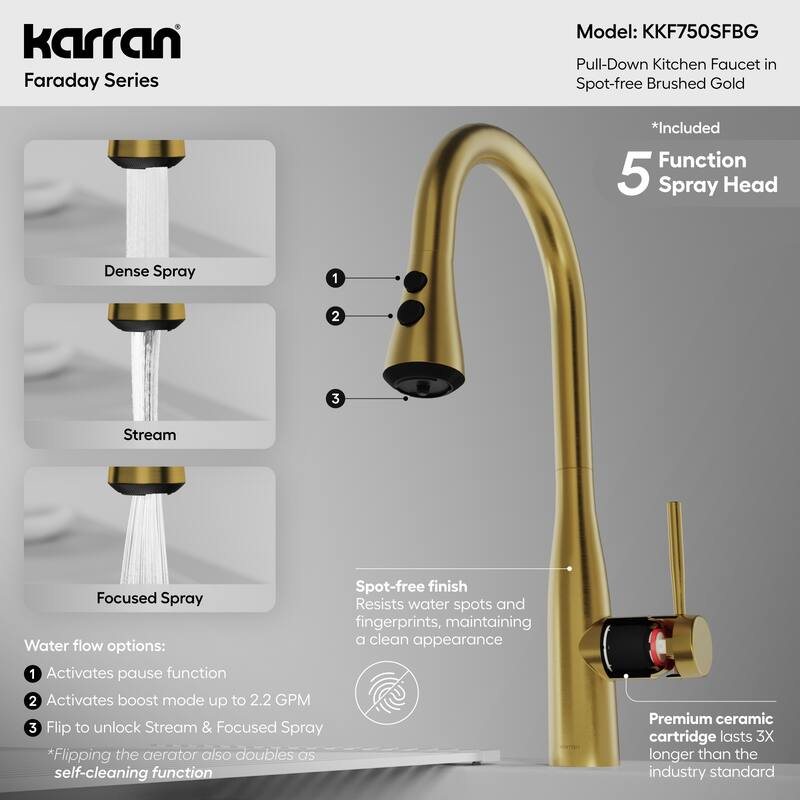 Karran Faraday Pull-Down Sprayer Kitchen Faucet