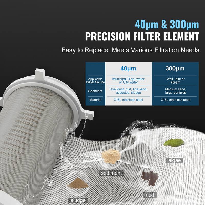 Spin Down Filter for Whole House Water Filtration Systems