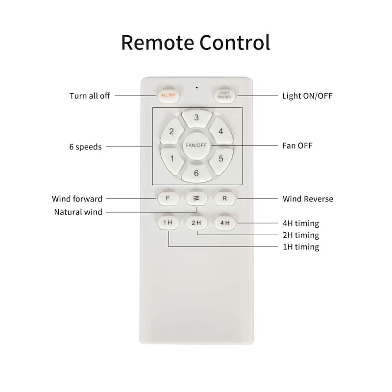 60 Inch wood Ceiling Fan with light, Low Profile Ceiling Fan with Remote Control,Noiseless Reversible DC Motor with Timer60