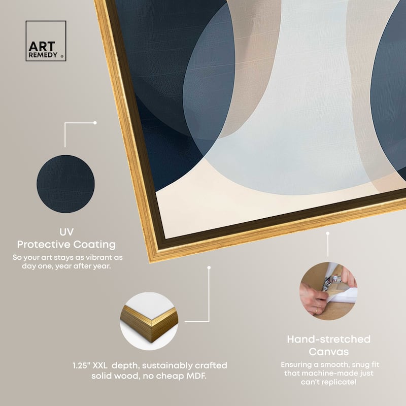 Art Remedy In My Thoughts Framed Abstract Shapes 1 Piece Canvas Wall Art