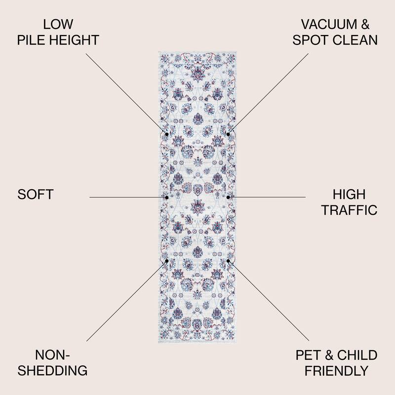 JONATHAN Y Traditional Persian Vintage Moroccan Area Rug