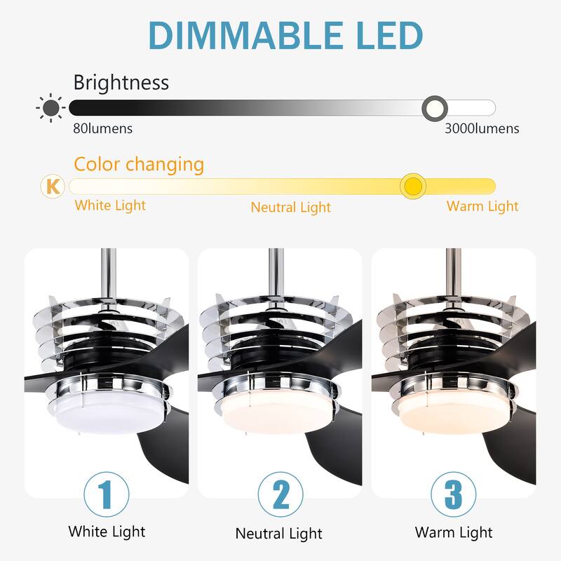 52 Inch Ceiling Fan with Light and Remote, Minimalist LED Ceiling Fan Lighting with Reversible Blades
