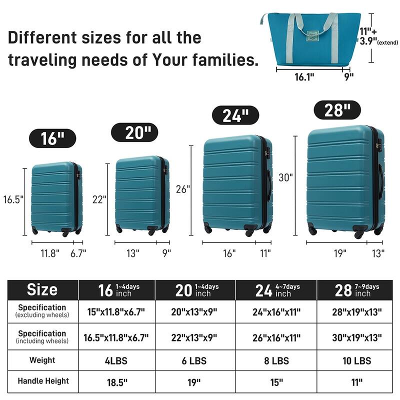 Luggage Set 4 Piece, ABS Hardside Expandable Luggage w/Spinner Wheels, TSA Lock, Spinner Wheels, Travel Bag