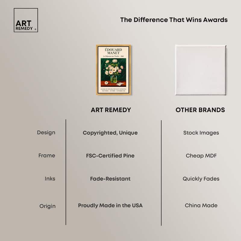 Manet's Floral Canvas by Art Remedy