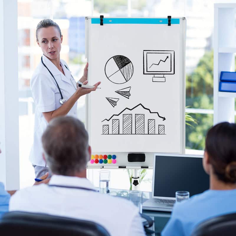 Costway Mobile Whiteboard 40" x 26" Height Adjustable Magnetic Dry - See Details