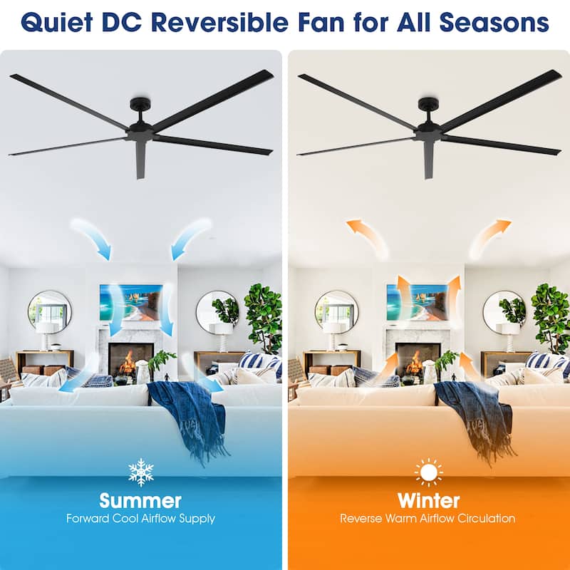 84" Black Industrial Aluminum Large Outdoor Commercial Ceiling Fan with Remote