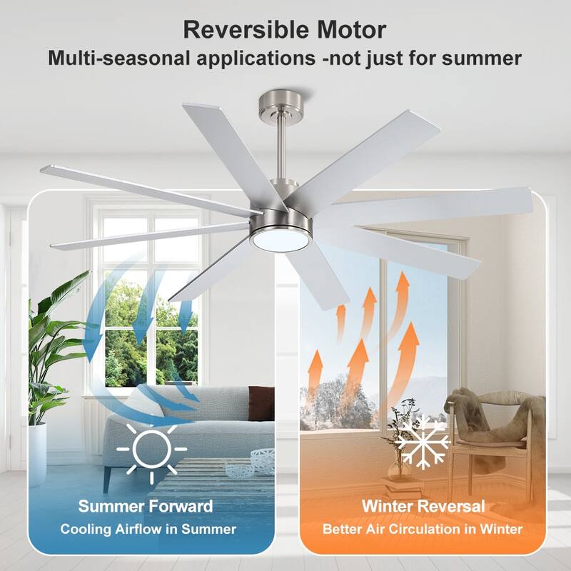 MLiAN 72 in. 8 Plywood Blades Indoor LED Ceiling Fan With Remote......