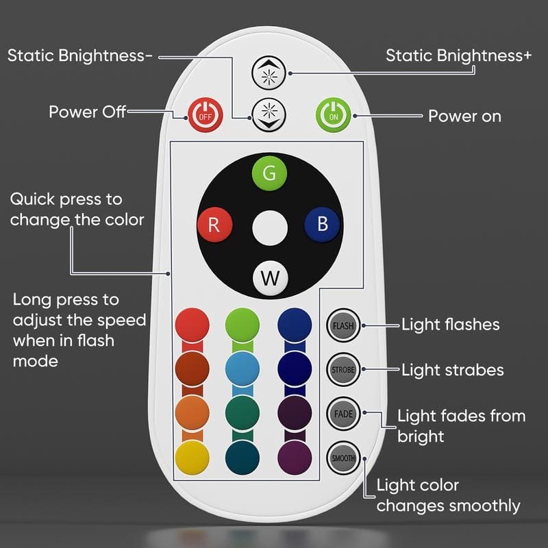 Mixoy Changing Colors LED Lighting Flower Pot,Rechargeable Light Up Cordless Outdoor Furniture for Party,Ambiance LED Furniture