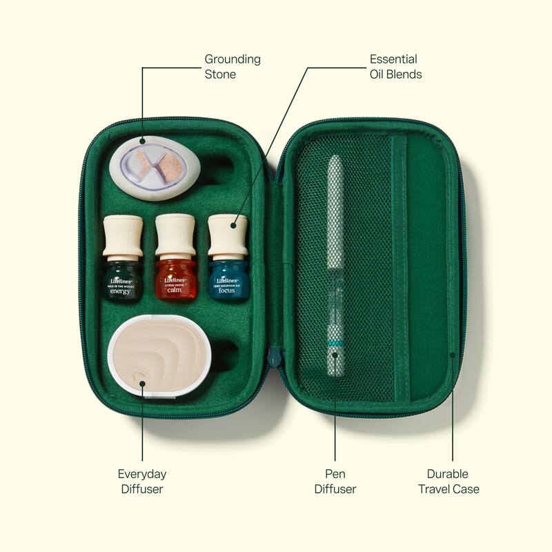 Lifelines Sensory Essentials Travel Set