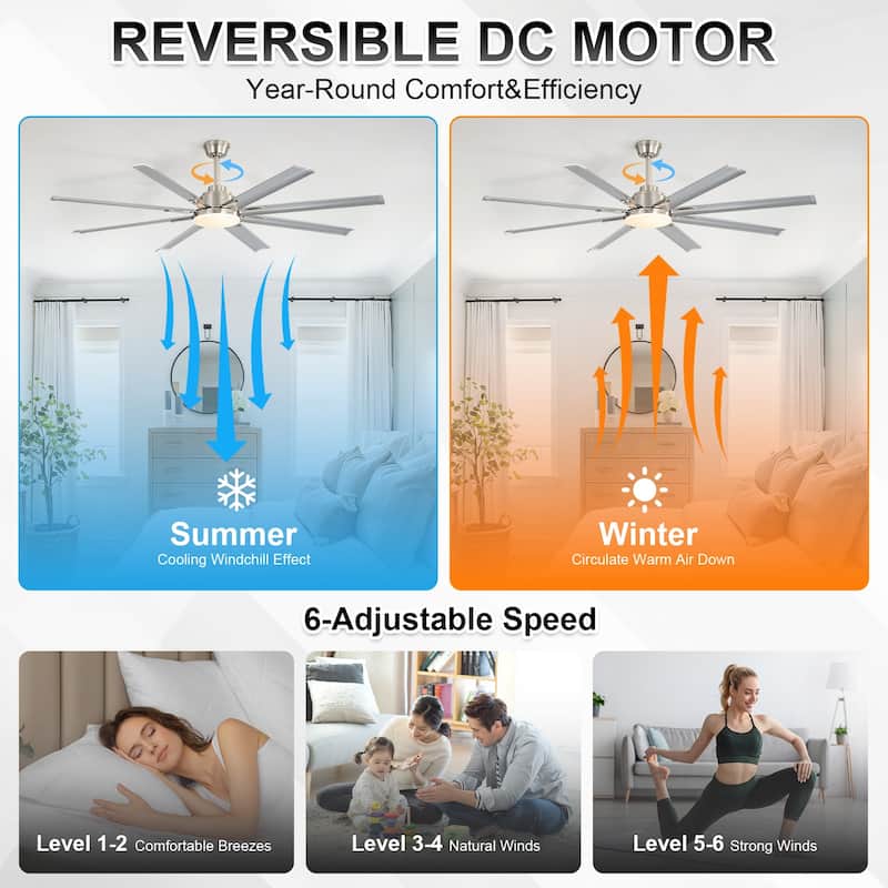 52"/66"/72"/76 Inch Modern Ceiling Fan with Dimmable LED Light ,Remote&APP Control,8 Blades for Large Living Room,Porch
