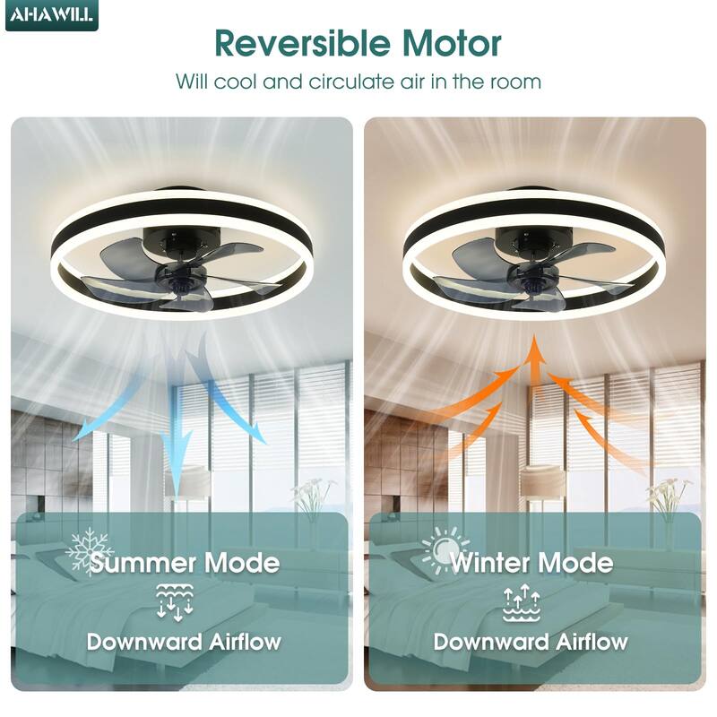 Fandelier Ceiling Fans with Lights and Remote,19.7in Low Profile Dimmable Ceiling Fan,Brushed Black Flush Mount Ceiling Fan