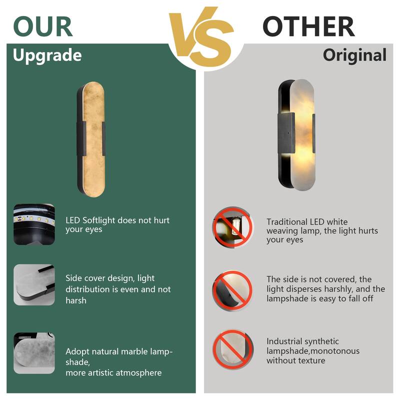 Modern Black Wall Sconces with Natural Marble (Set of 2)