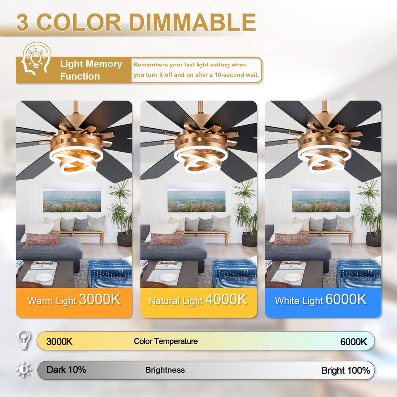 Cusp Barn 52"/72" Modern Large Dimmable LED Ceiling Fan with Lights and Remote, Reversible 8-Blade DC Motor DIY Shape Chandelier