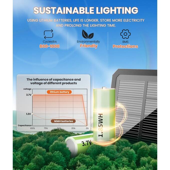 Solar Pathway Lights Outdoor,4/8 Pack Bright Solar Lights Outdoor