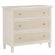 preview thumbnail 3 of 8, Thea White Finish Beige Linen Drawer Face Dresser by iNSPIRE Q Classic 3-drawer