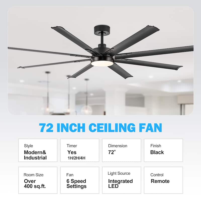 Large 72" Black LED Ceiling Fan with Light Kit and Remote(8-Blade)