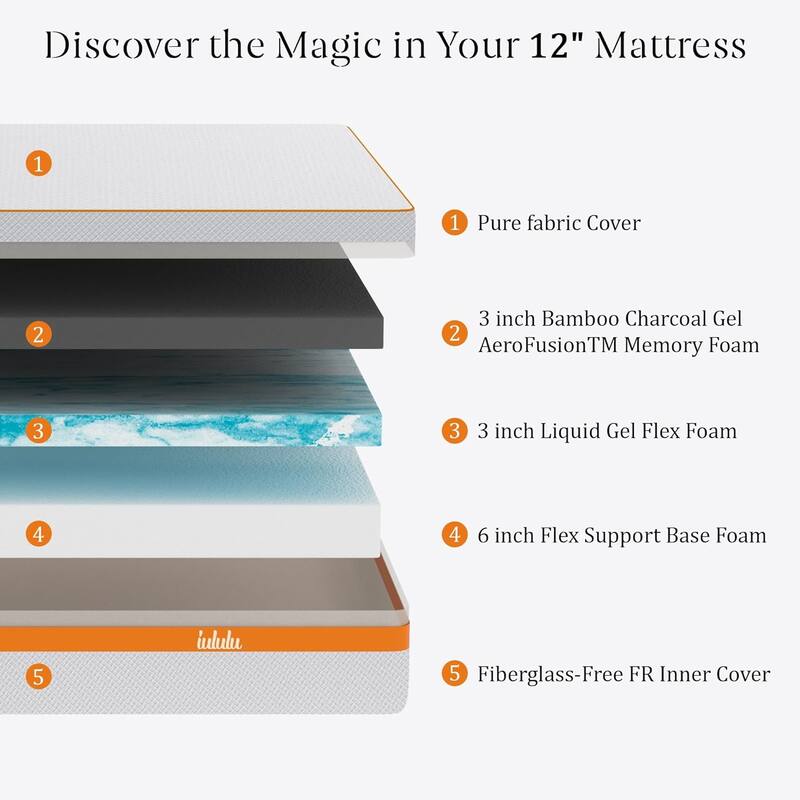 Queen Mattress, 14 Inch Memory Foam Mattress Queen in a Box - Cool Gel Bed Mattress Medium Firm