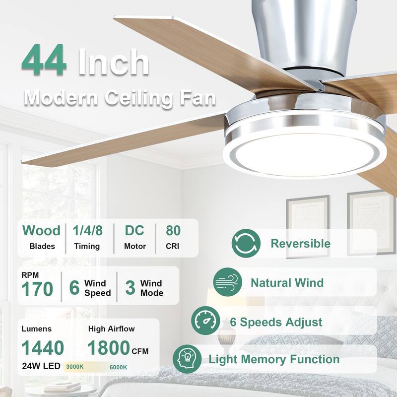 Cusp Barn 44" Low Profile Flush Mount Ceiling Fans with Lights and Remote, Modern 6 Speeds Quiet Reversible DC Motor Ceiling Fan