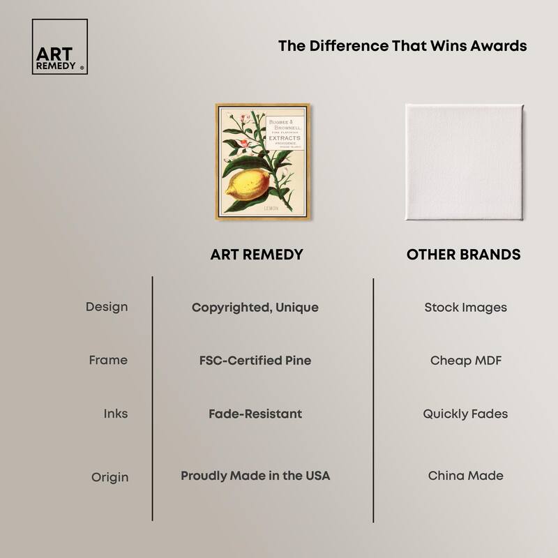 Lemon Canvas by Art Remedy