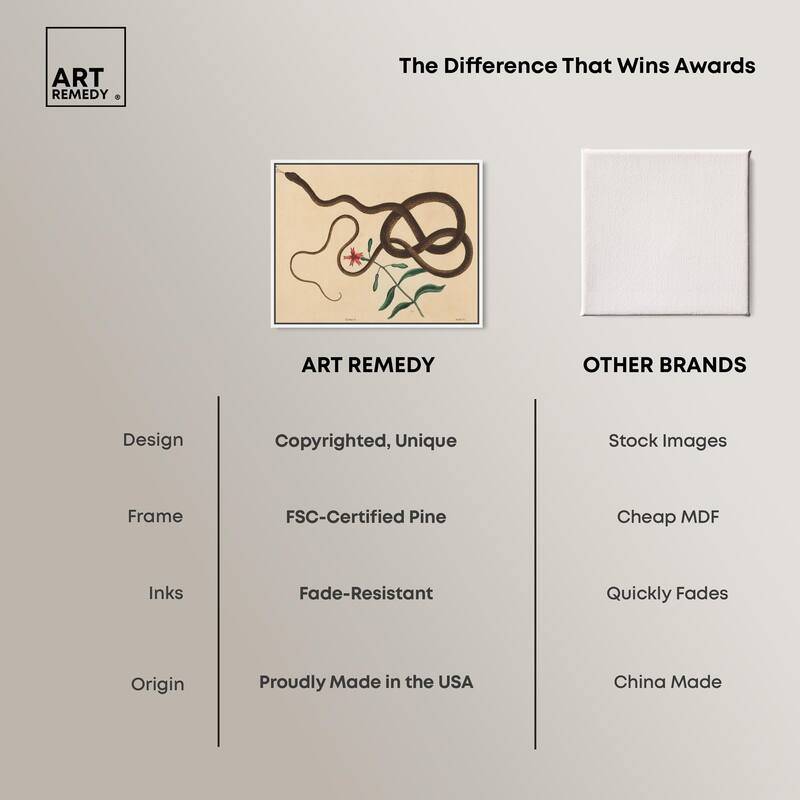 The Coach Whip Snake 1743 Canvas by Art Remedy