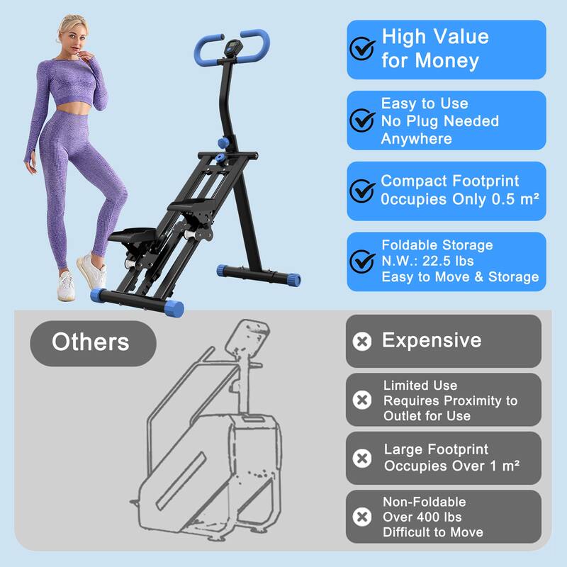 Stair Stepper with Resistance Home-Upgrade Vertical Climber Workout Machine for Full-Body Exercise Climber Fitness Equipment