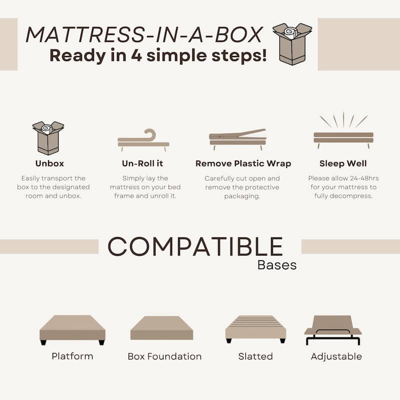 Majestic 12-Inch Medium Gel Memory Foam Hybrid Mattress in a Box