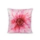 preview thumbnail 33 of 88, Home Decorative Luxury Soft Cushion Covers with Zippered Digital Printing Single Pillow Cases for Home Dorm Couch Bed (18x18)