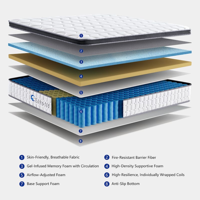 Sigolit 12 In Hybrid Memory Foam Mattress