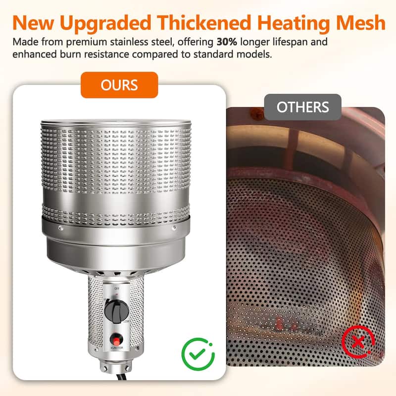 Upgraded 50,000 BTU Stainless Steel Propane Gas Outdoor Patio Heater