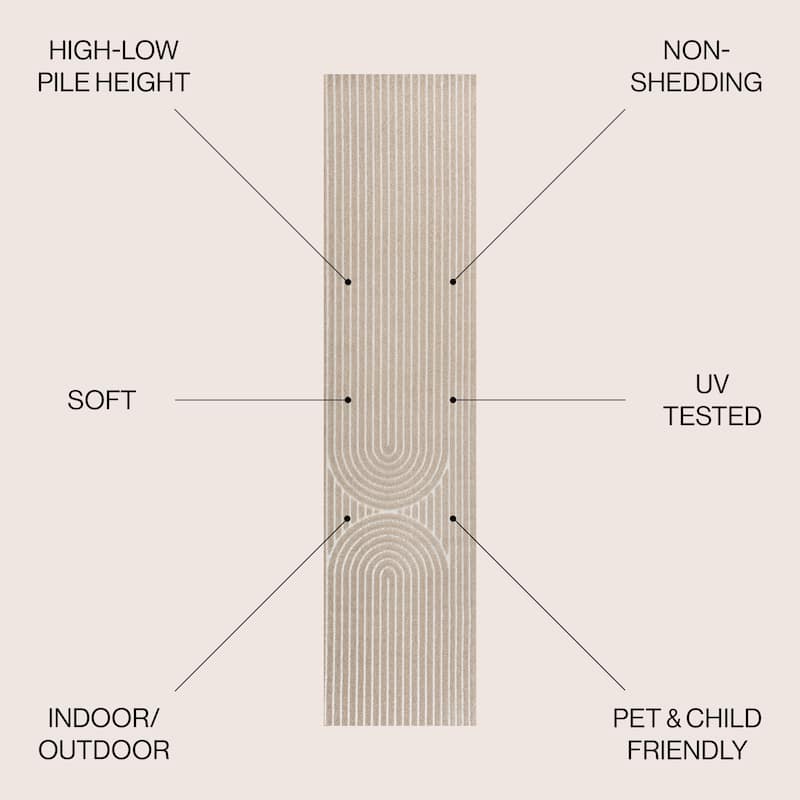 JONATHAN Y Peater High-Low MidCentury Modern Arch Stripe Two-Tone Indoor/Outdoor Rug