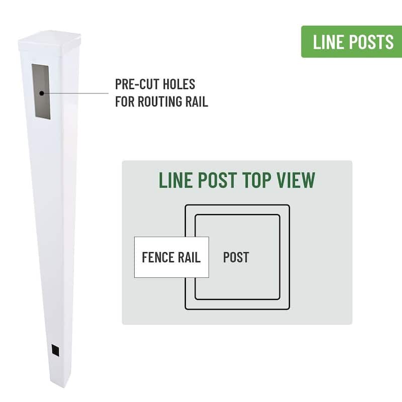 Outdoor Privacy Fence Panels/Screens, Horizontal Vinyl Privacy Fence