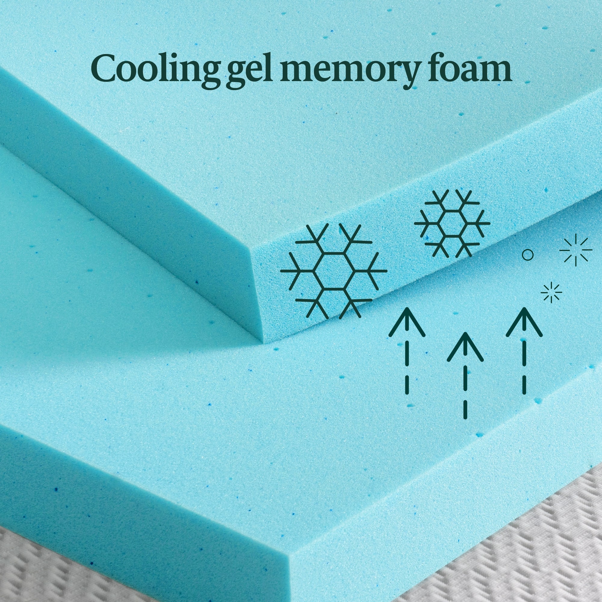 Priage by ZINUS 7-Zone Cooling Gel Memory Foam Mattress Topper - On ...