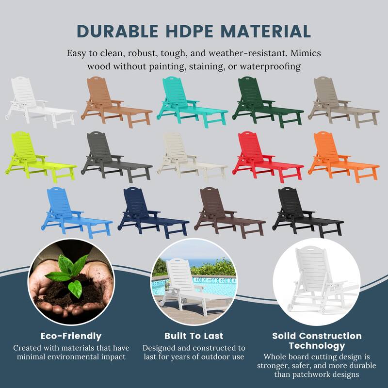 Brighton Outdoor Poly Reclining Chaise Lounge with Wheels & Cup Holder