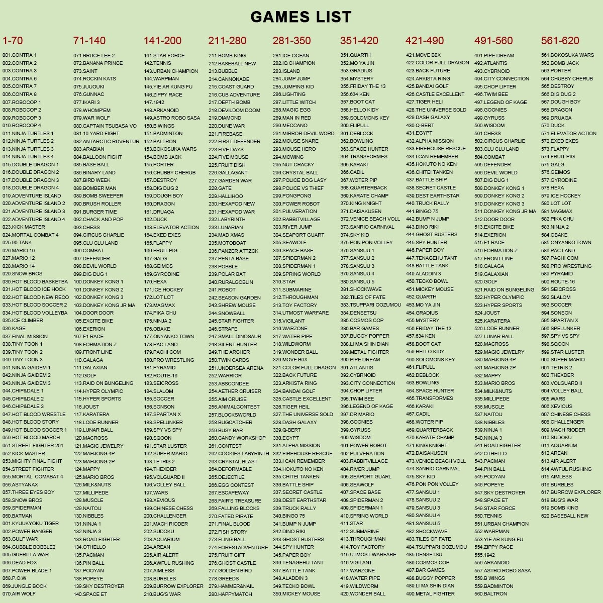 nes mini 620 games list