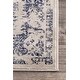preview thumbnail 5 of 16, nuLOOM Blue Vintage Floral Vines Area Rug