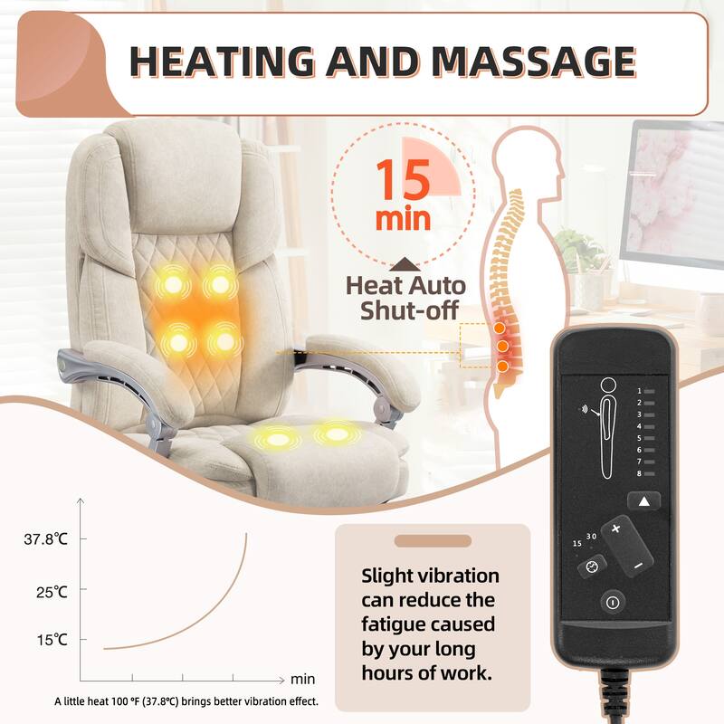 EROMMY Ergonomic Heated Massage Office Chair with Lumbar Support, Reclining Backrest, 2/4/6-Point Massage