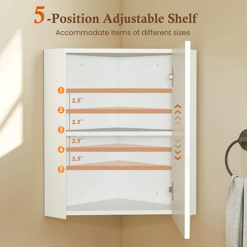 Costway 23.5" Wall Mounted Storage Organizer Corner Medicine Cabinet - See Details