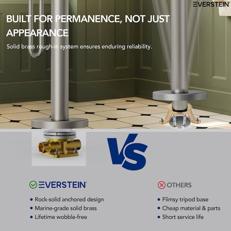 Freestanding Tub Faucet with Hand Shower,Modern Floor-Mount Bathtub Faucet