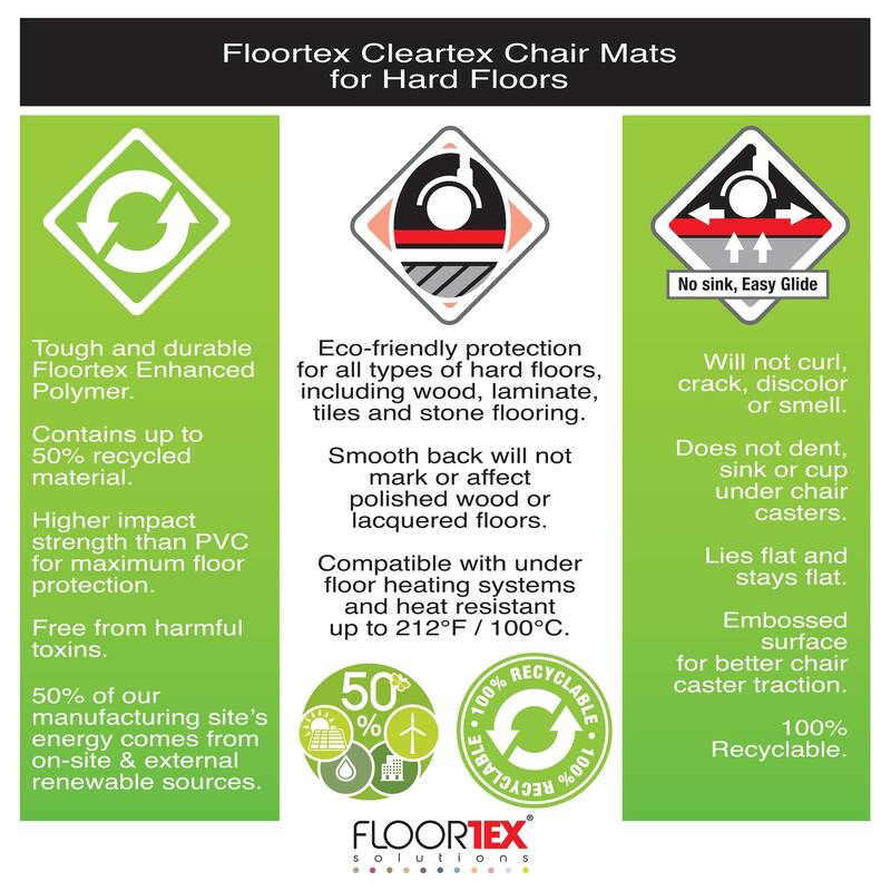 Cleartex® Recycled Rectangular Chair Mat For Hard Floors - 48" x 60"