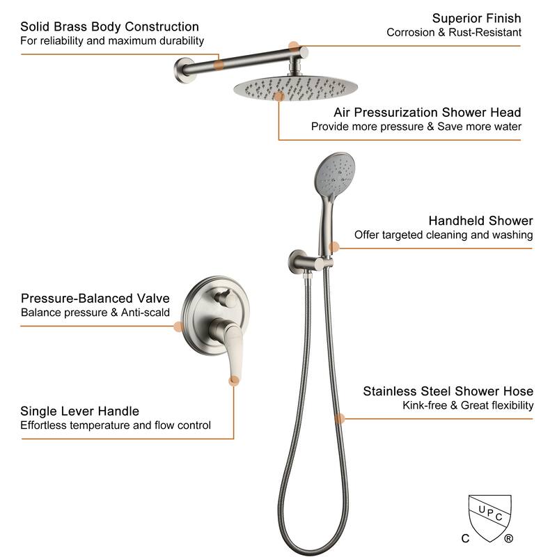 5-Spray Patterns with 9/10/12-in Wall Mount Dual Shower Heads