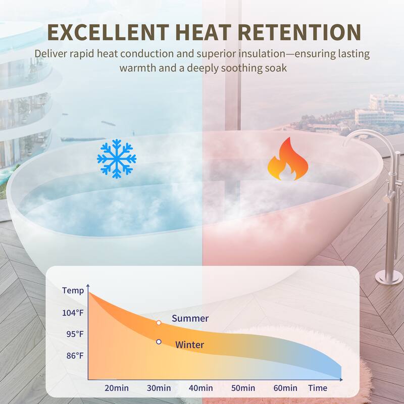 59" Glossy White Solid Surface Bathtub