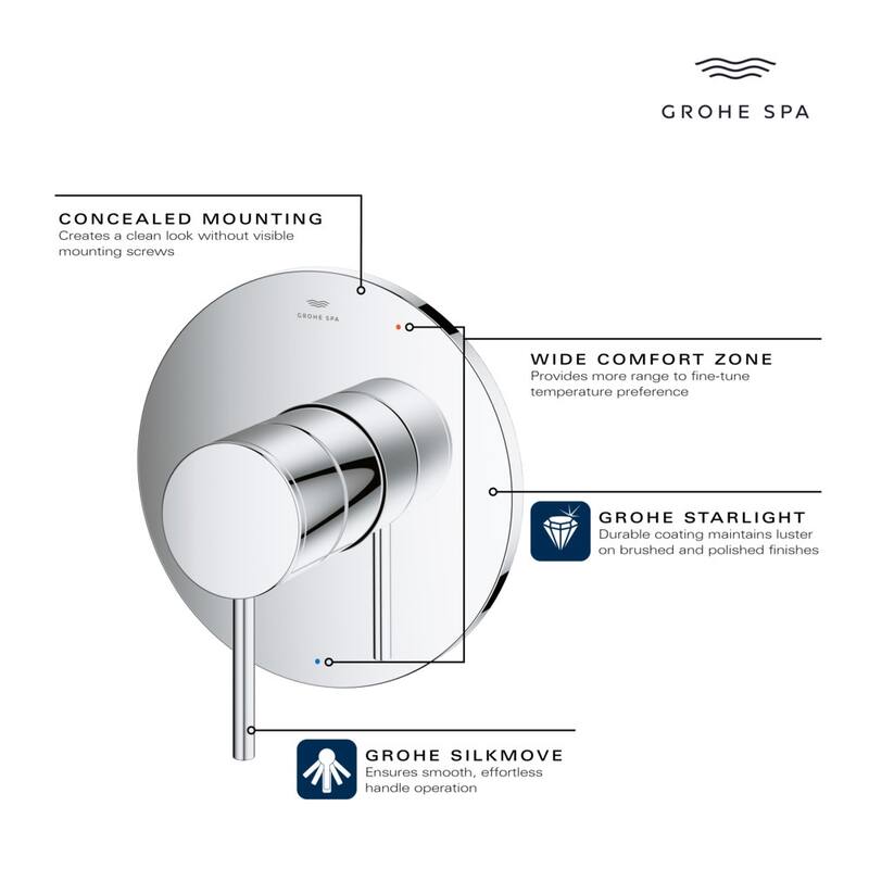 Grohe 14 214 Atrio New Pressure Balanced Valve Trim Only with Single - Starlight Chrome
