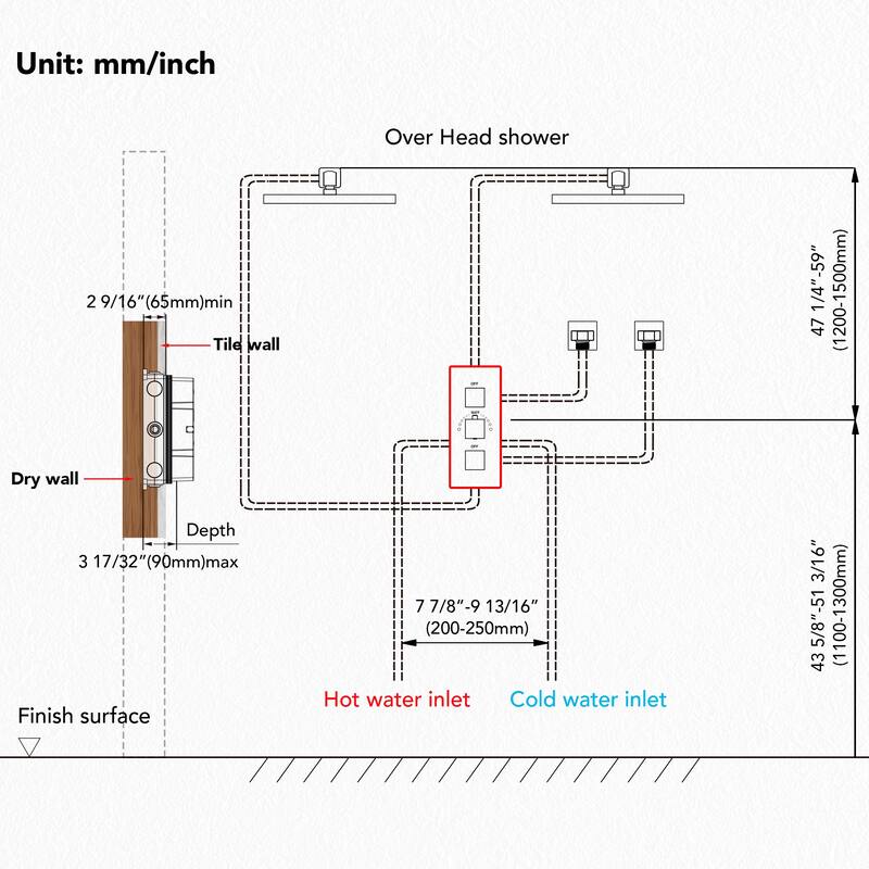 EVERSTEIN Dual Shower System 12" Rain Shower Head with High Pressure Handheld Sprays